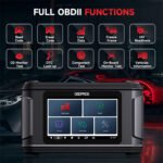 OBDPROG M500 Odometer Mileage Correction Oil Service Reset Tool Car Cluster Calibration Tools-Basic Version