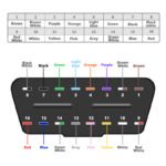 OBD2 16 Pin Male to DIY Extension Cable 30cm