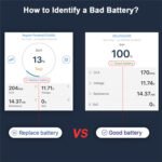 Ancel BT500 Car Battery Tester 12V Car Circuit Starting Load Test Analyzer Charging Tester For Android/IOS