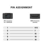 6 Pin to OBD2 16 Pin Adapter Cable For Chrysler